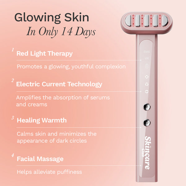 4-in-1 Skincare Wand & Serum Kit